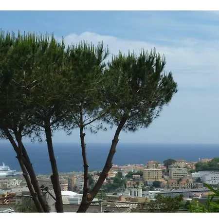 Vue Mer